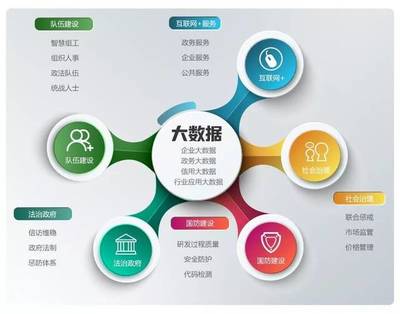 北大軟件續費逸創云客服，可靠產品服務贏取客戶信賴